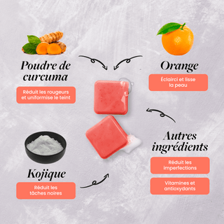 Savonette Glow - Orange & Kojique Anti-imperfections